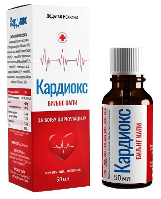 Kardiox Кардиокс Drops Reviews Serbia