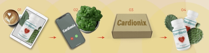 Cardionix Price in Mexico and Where to Buy Cardionix Price in Mexico and Where to Buy