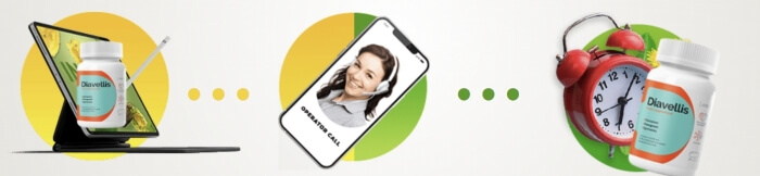 Diavellis Price in Nigeria