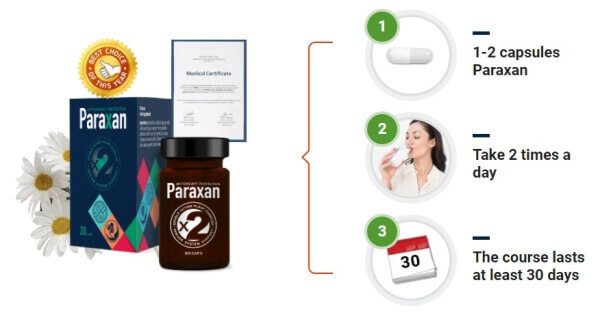 How to Take Paraxan - Instructions for Use, Dosage, & Leaflet